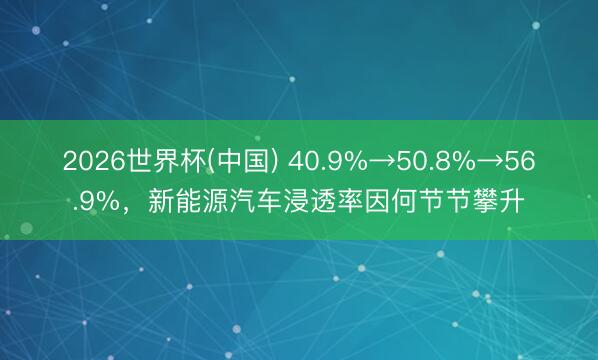 2026世界杯(中国) 40.9%→50.8%→56.9%，新能源汽车浸透率因何节节攀升